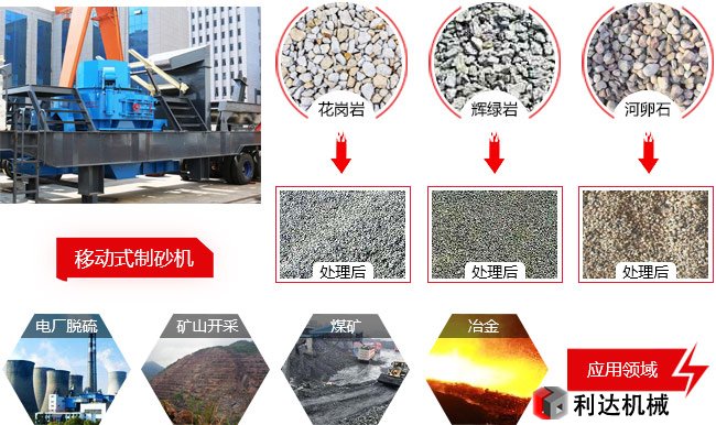 移動式制砂機(jī)優(yōu)勢